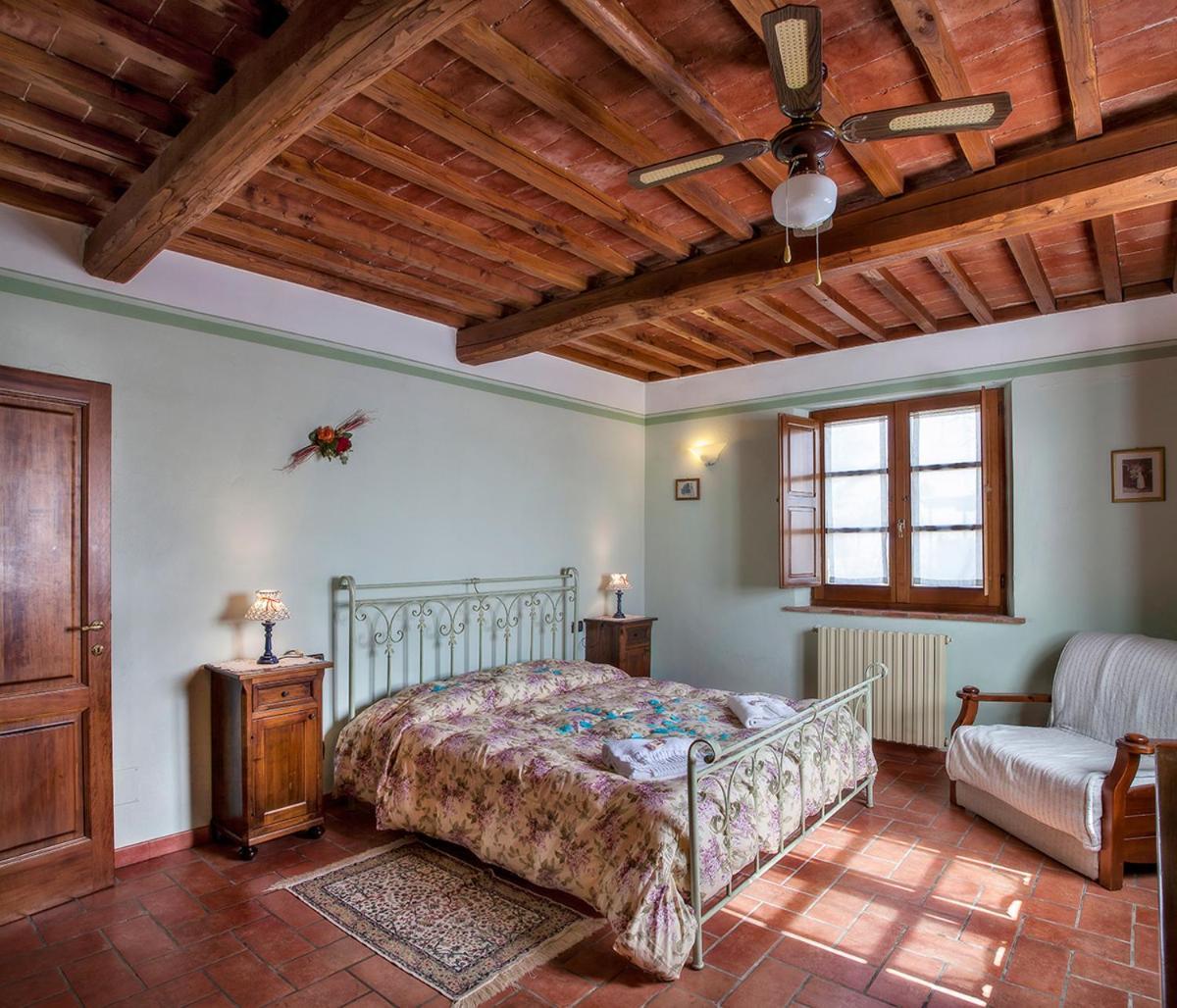 Agriturismo Sanguineto Acquaviva  Екстер'єр фото